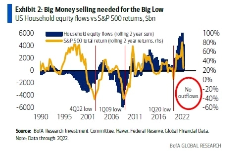 Что творится? Утренний обзор Что творится? Утренний обзор