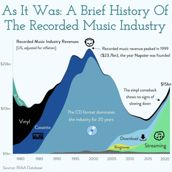 Что творится? Утренний обзор Что творится? Утренний обзор