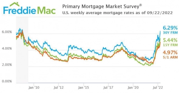 Что творится? Утренний обзор Что творится? Утренний обзор