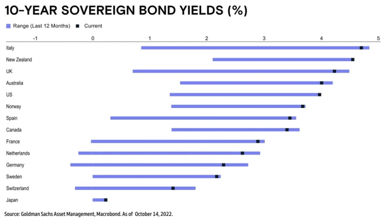 Что творится? Утренний обзор