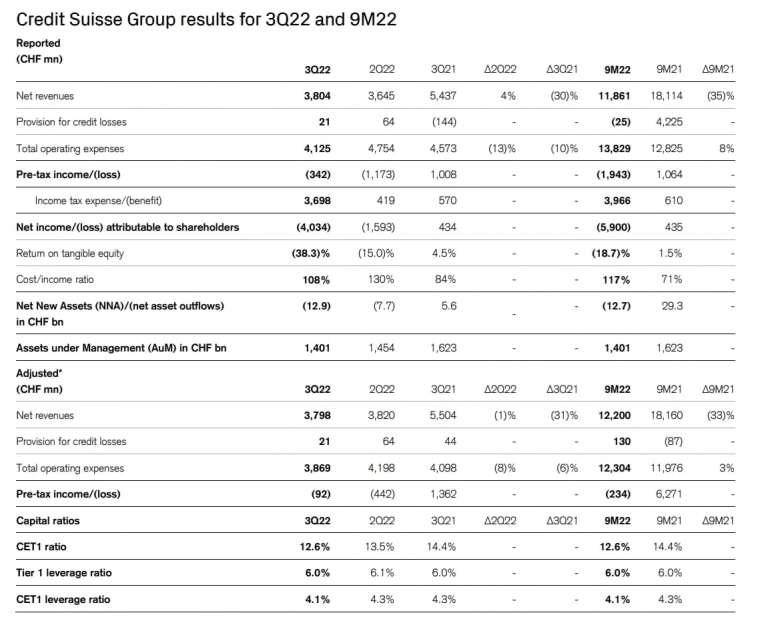 Что творится? Утренний обзор
