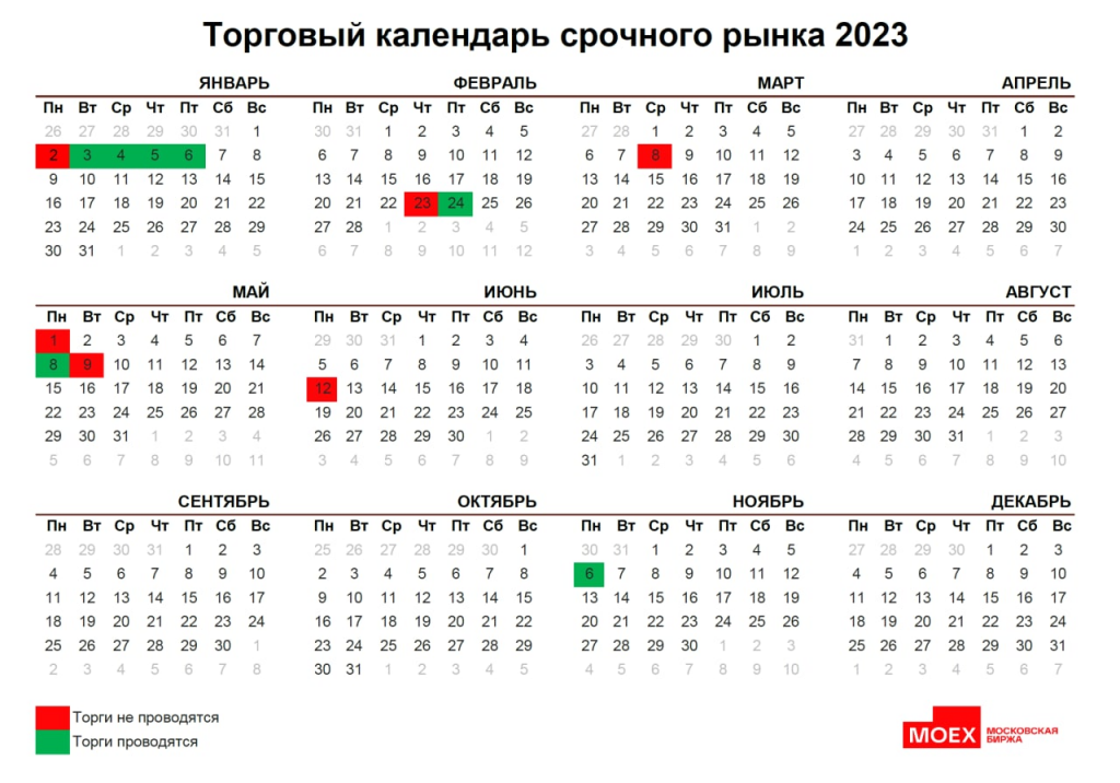 Январь 2023 недели. Недели 2023. Рабочая неделя в ноябре 2022. Календарные недели 2022. Срочно на календаре.