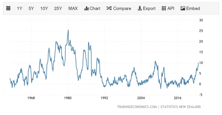 Что творится? Утренний обзор