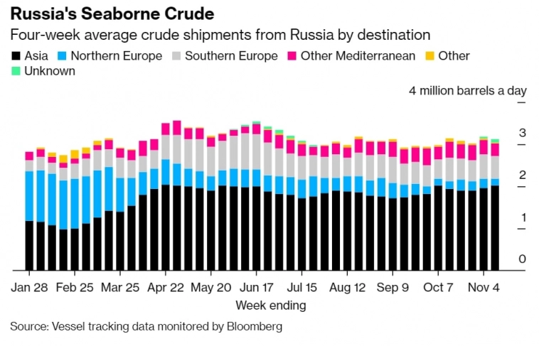 Что творится? Утренний обзор