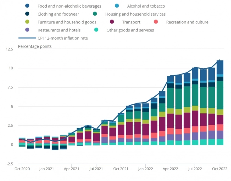 Что творится? Утренний обзор Что творится? Утренний обзор