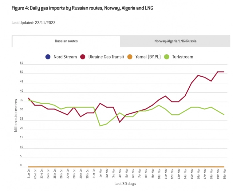Что творится? Утренний обзор Что творится? Утренний обзор
