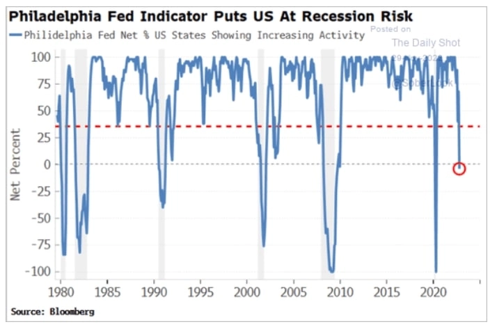 Что творится? Утренний обзор
