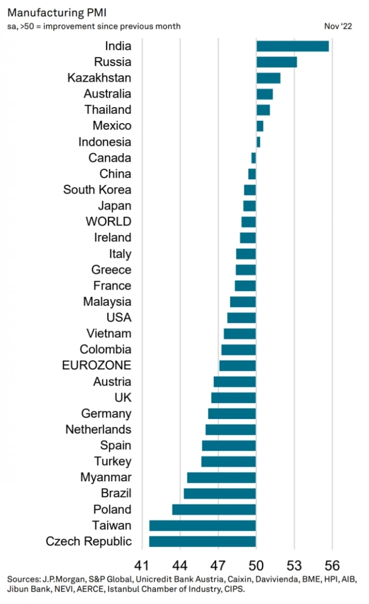 Что творится? Утренний обзор