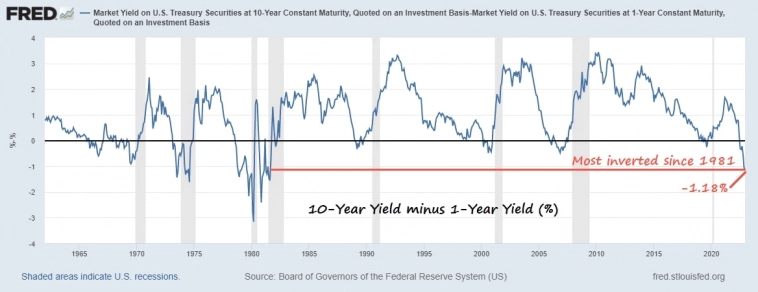 Что творится? Утренний обзор