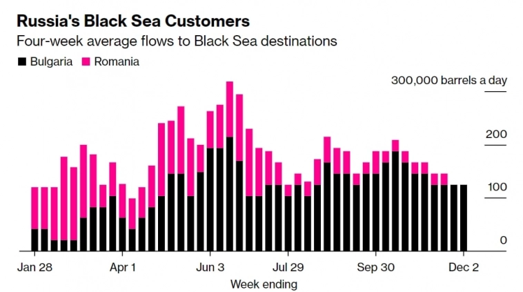 Что творится? Утренний обзор