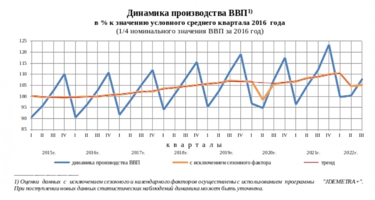 Что творится? Утренний обзор