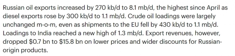 Что творится? Утренний обзор