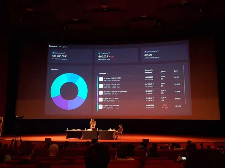 ФОТО: как прошла конференция Смартлаба-2022 в Москве ФОТО: как прошла конференция Смартлаба-2022 в Москве