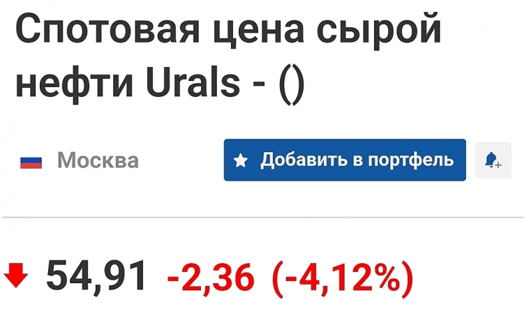 Обвал Urals. Придётся ослабить рубль? Что дальне.