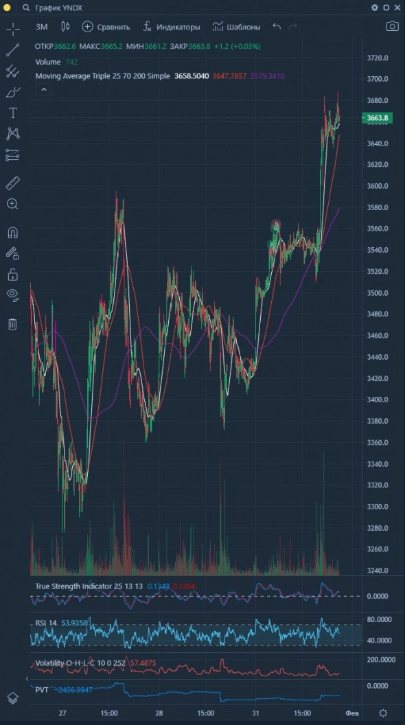 Yarrrr! Просто всё Уииии!!! Yarrrr! Просто всё Уииии!!!