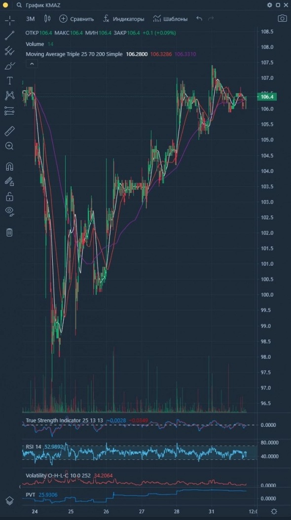 Yarrrr! Просто всё Уииии!!! Yarrrr! Просто всё Уииии!!!