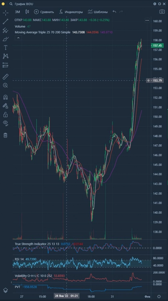 Yarrrr! Просто всё Уииии!!! Yarrrr! Просто всё Уииии!!!