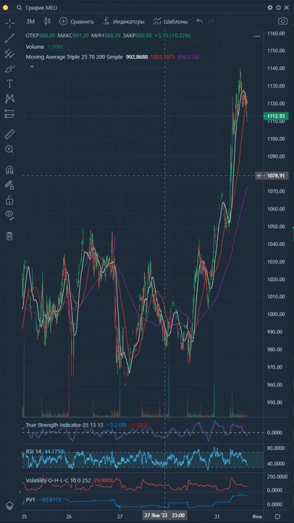 Yarrrr! Просто всё Уииии!!! Yarrrr! Просто всё Уииии!!!