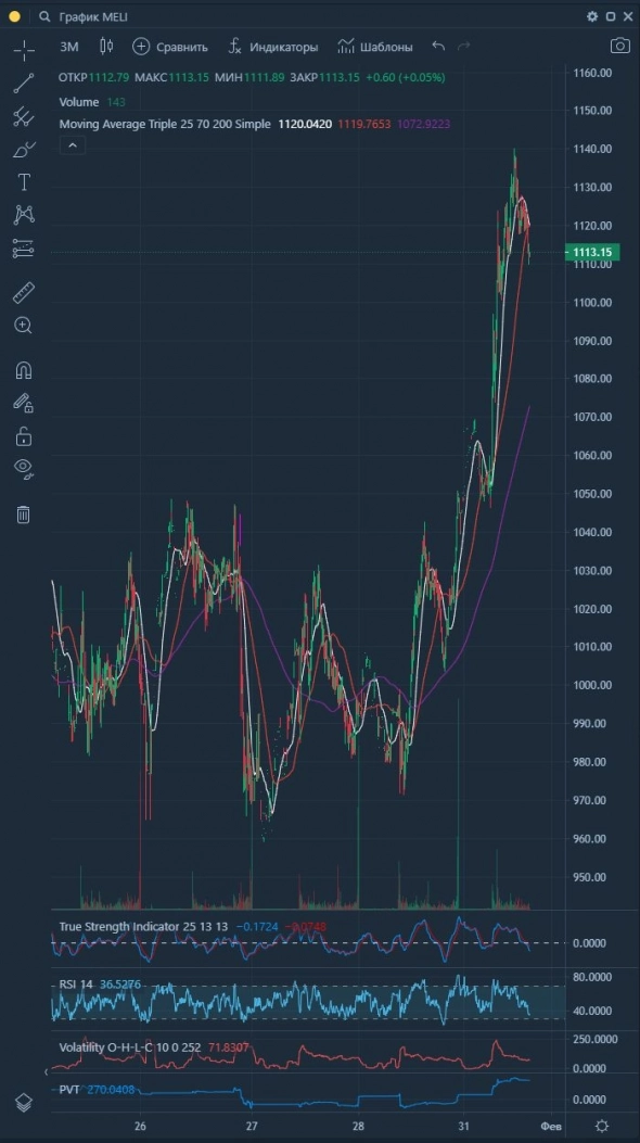 Yarrrr! Просто всё Уииии!!! Yarrrr! Просто всё Уииии!!!