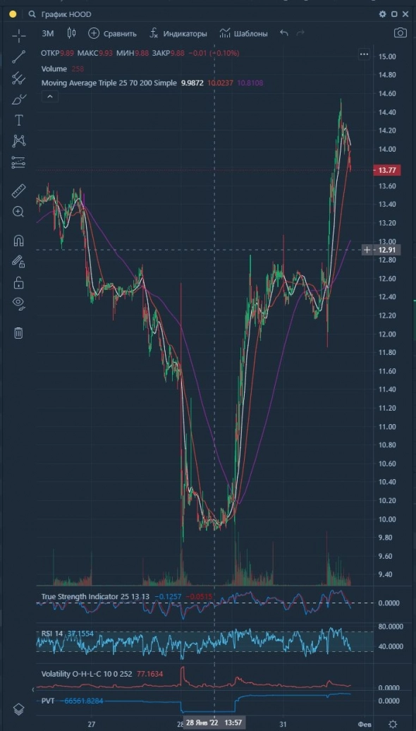 Yarrrr! Просто всё Уииии!!! Yarrrr! Просто всё Уииии!!!