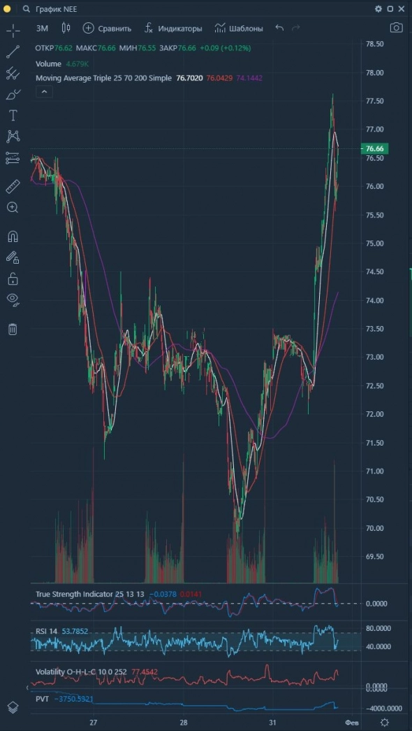 Yarrrr! Просто всё Уииии!!! Yarrrr! Просто всё Уииии!!!