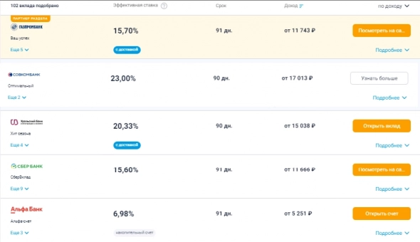 Как сохранить капитал в кризис?