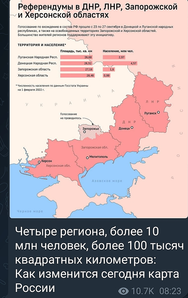 Новая карта украины после референдума