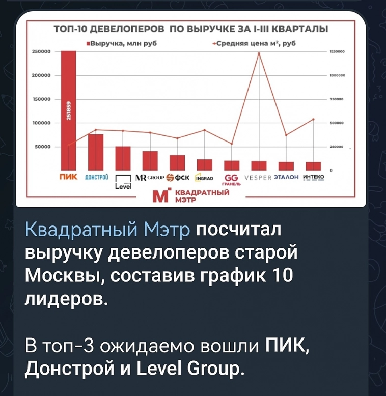 Банчикам с иностранным капиталом ограничат спекуляции на рынке РФ