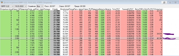 20000 страйк сбер 20000 страйк сбер