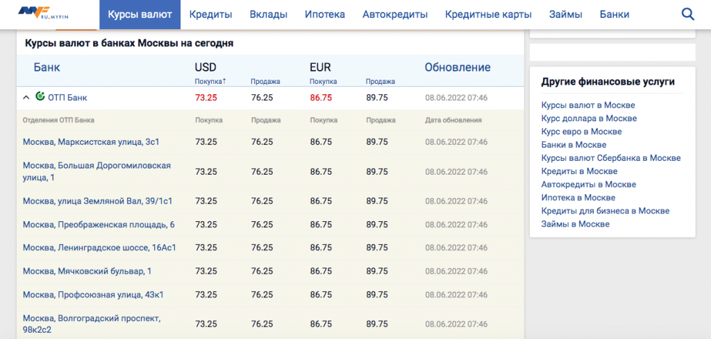 Курс евро на сегодня балашиха