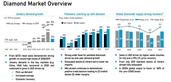 πΠΠ»ΡΠΎΡΠ° (ALRS) - ΠΎΠ±Π·ΠΎΡ Π»ΠΈΠ΄Π΅ΡΠ° Π°Π»ΠΌΠ°Π·Π½ΠΎΠΉ ΠΎΡΡΠ°ΡΠ»ΠΈ πΠΠ»ΡΠΎΡΠ° (ALRS) - ΠΎΠ±Π·ΠΎΡ Π»ΠΈΠ΄Π΅ΡΠ° Π°Π»ΠΌΠ°Π·Π½ΠΎΠΉ ΠΎΡΡΠ°ΡΠ»ΠΈ