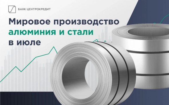 Мировое производство алюминия и стали в июле Мировое производство алюминия и стали в июле