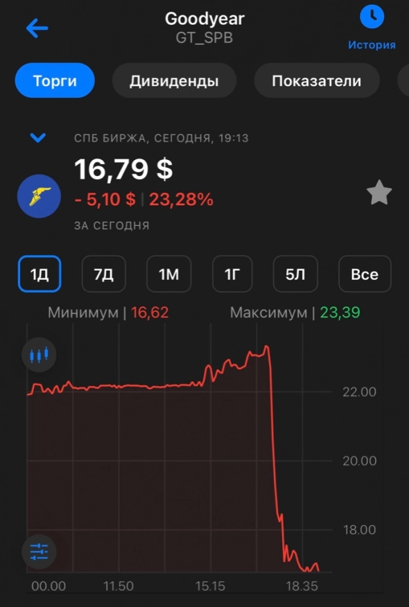 Про аналитиков и их аналитику