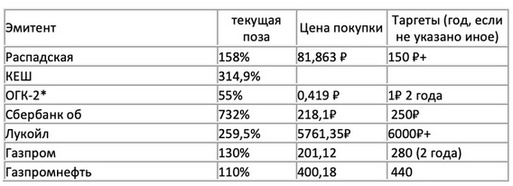 Генераторы альфы: Малышок Генераторы альфы: Малышок