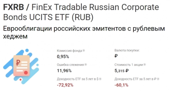 Фонд FinEx FXRB на российские облигации обнулился, инвесторы потеряли все вложенные деньги