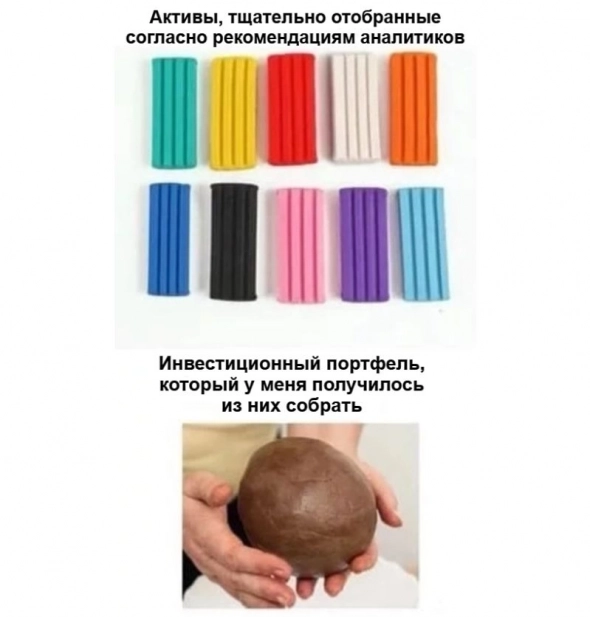 Почему разгул инфляции в США угрожает пошатнуть защитную функцию облигаций