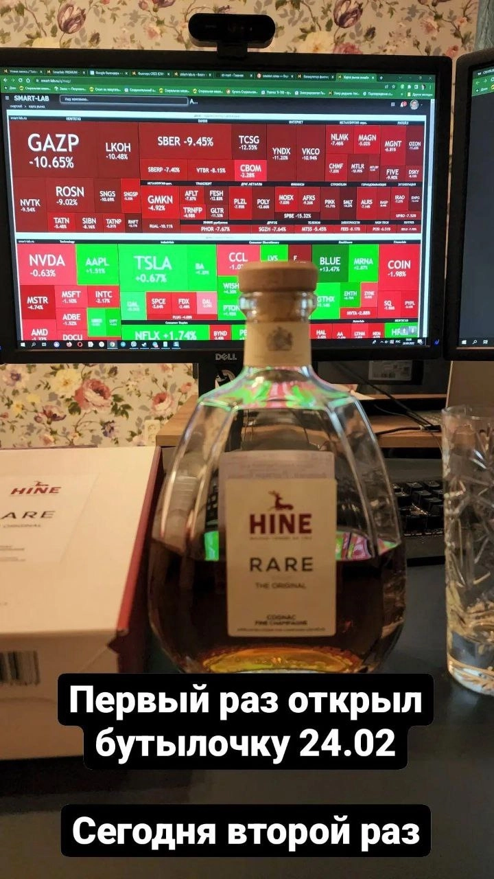 Анализ постов Мартынова - месяц до мобилизации