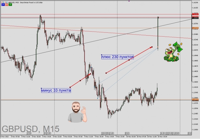 ГОЛДА, СИПЛЫЙ И ФУНТ.