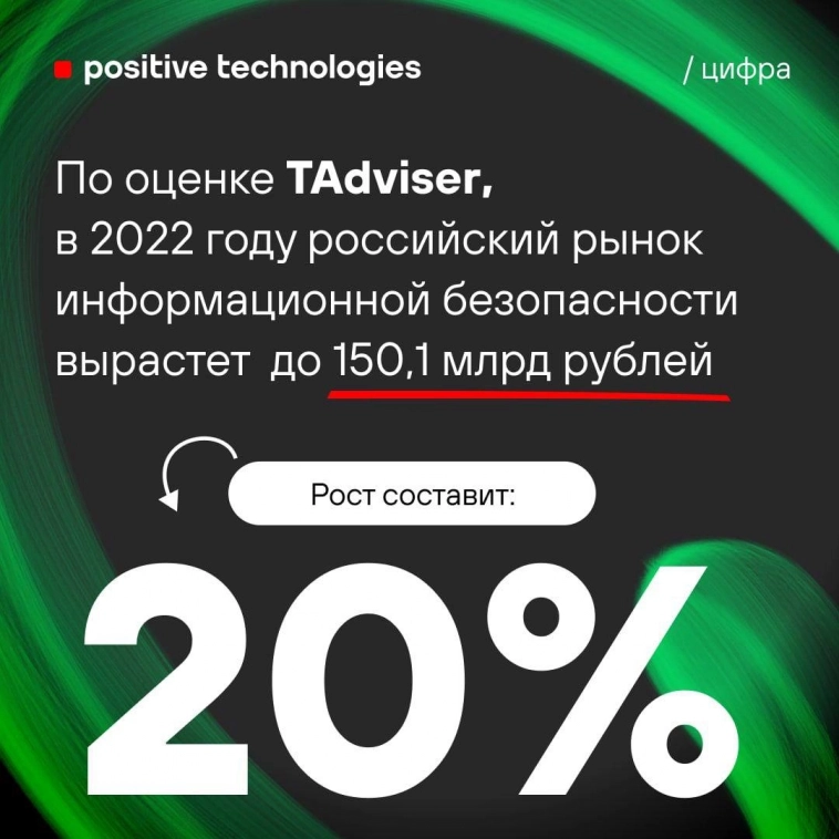 TAdviser: В 2022 году российский рынок информационной безопасности вырастет до 150, 1 млрд рублей