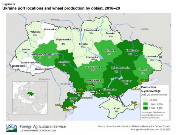 ♻️ Минсельхоз США продолжил менять прогноз по мировому и украинскому экспорту пшеницы в сторону снижения.