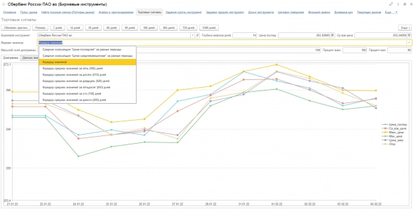 Взрослые программисты тоже играют в компьютерные игры.