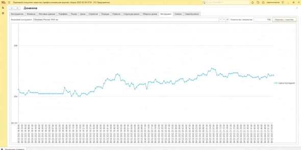 Взрослые программисты тоже играют в компьютерные игры.