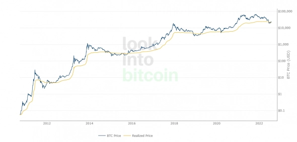 Шторм не окончен: рынки ждут новые потрясения Шторм не окончен: рынки ждут новые потрясения
