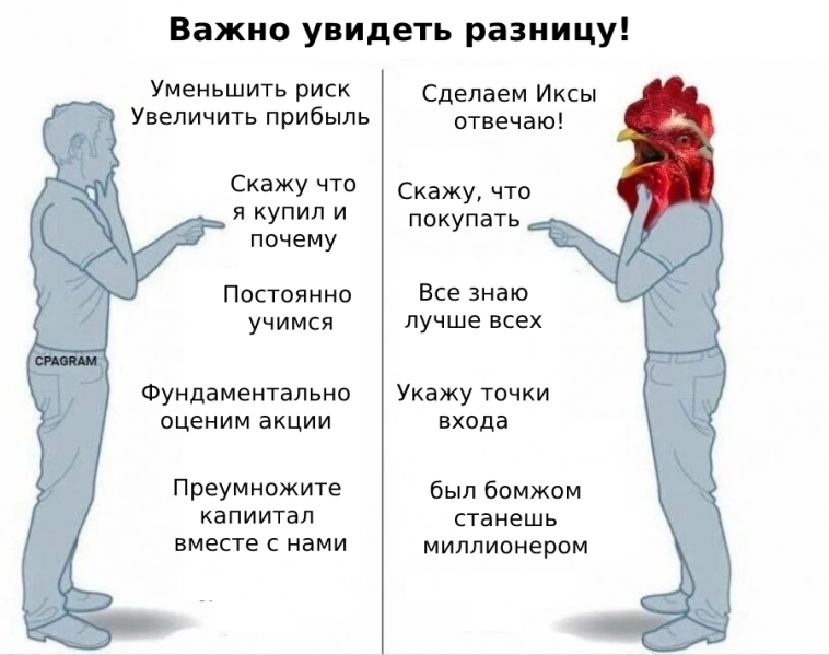 В погоне за конверсией. Как мемы находят свое применение и в нашей сфере.