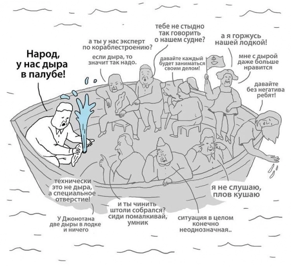 Текущая ситуация на текущий день в текущем году. ММ нету на рынке от слова совсем.