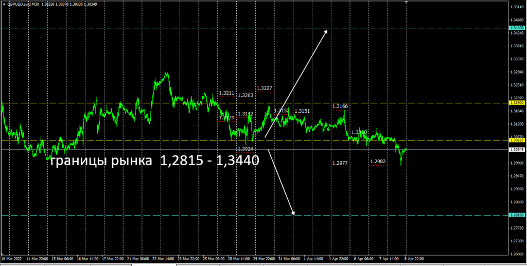 forex spread betting mt4155sps
