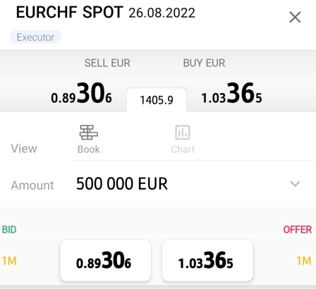 EurChf  RT Spot 26.08.2022 / Bid - Offer / M.Rate