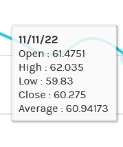 Форекс . Правила рынка . EURCAD / USDJPY / USDRUB (Ваааще бардак)