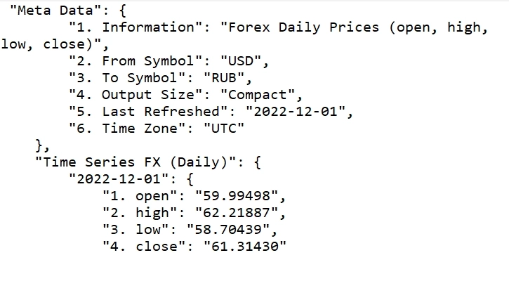 Fx . True Market Range 01.12.2022 / Incl USDSEK , USDRUB .