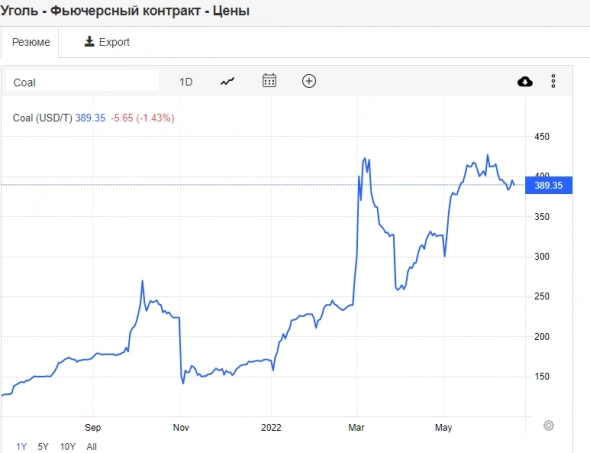 Долговой кризис в Европе возвращается и в этом они виноваты сами. Долговой кризис в Европе возвращается и в этом они виноваты сами.